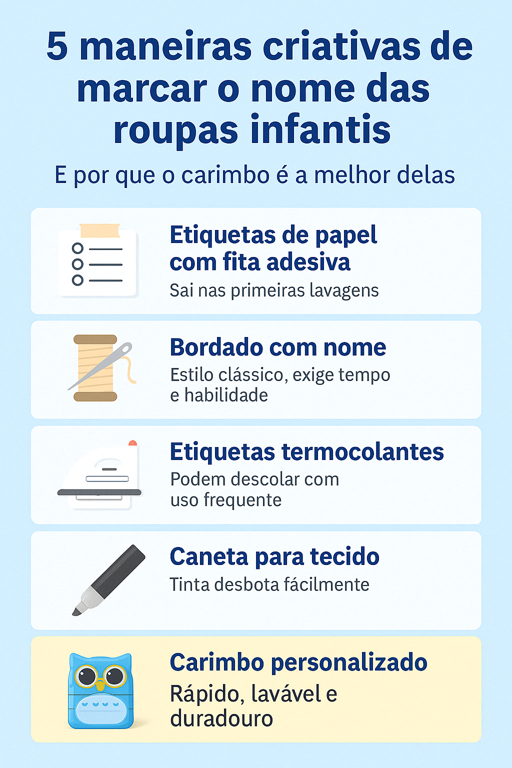 Conheça 5 formas práticas de identificar roupas infantis — e descubra por que o carimbo personalizado é a solução mais rápida e durável!